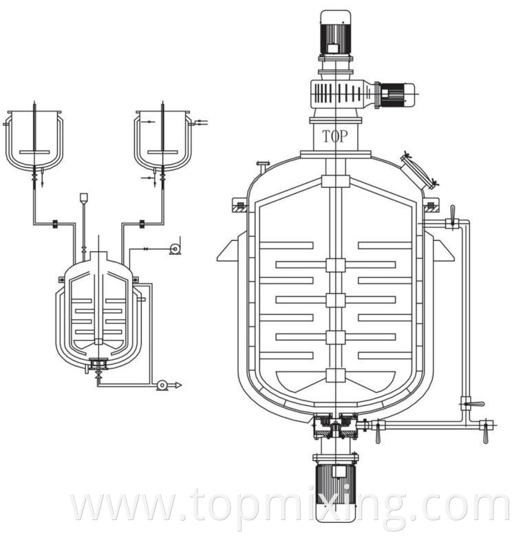 Rh Emulsification Mixer Ii2